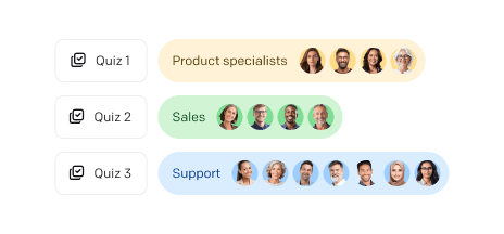 Multi-department training