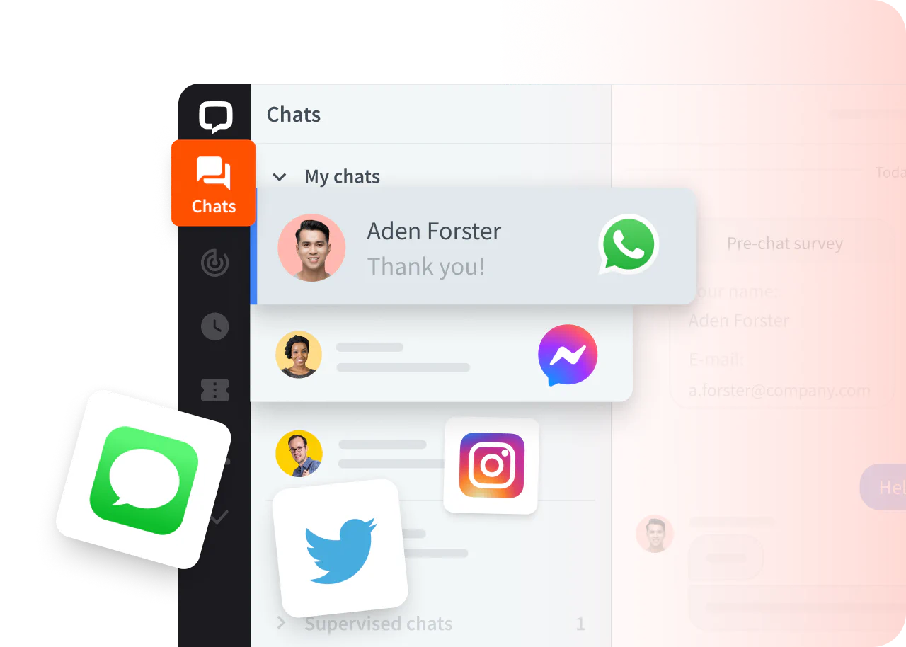 Visualization of the messaging integrations with LiveChat®