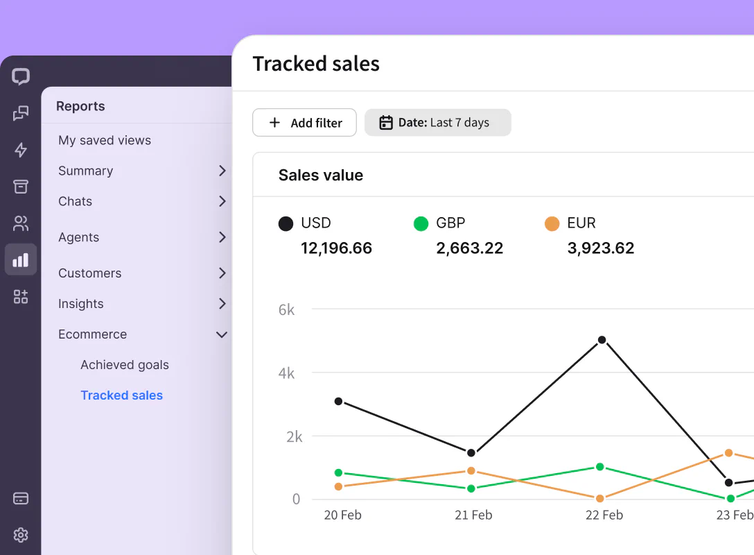 A preview of tracked sales report in the Reports section of the LiveChat® agent app.