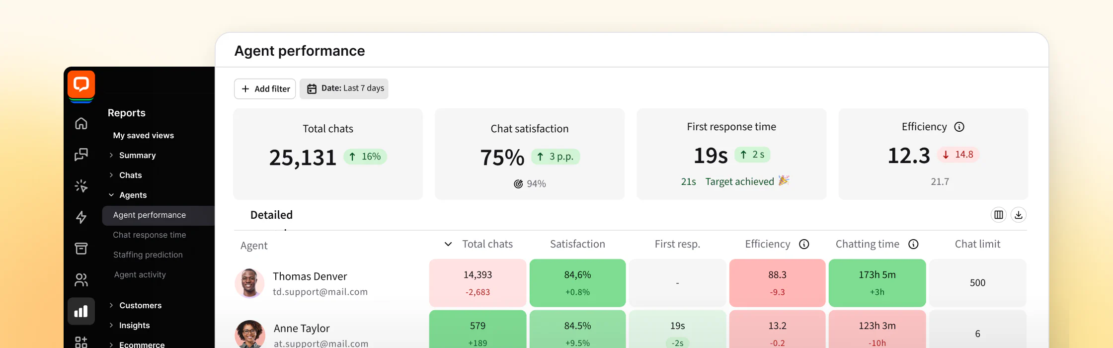 Phone showing LiveChat welcome screen during a live sports event for a customer placing a bet