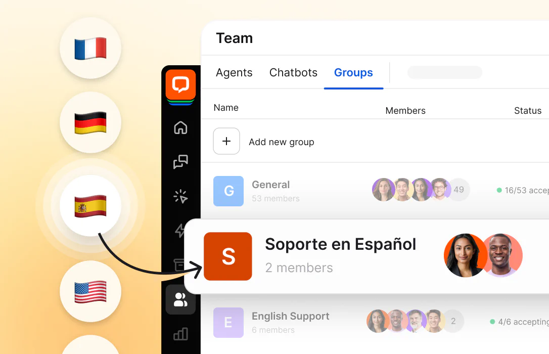LiveChat app screen displaying customized support groups with the capability to offer support in 48 languages