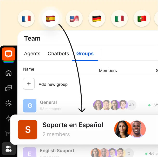 LiveChat app screen displaying customized support groups with the capability to offer support in 48 languages