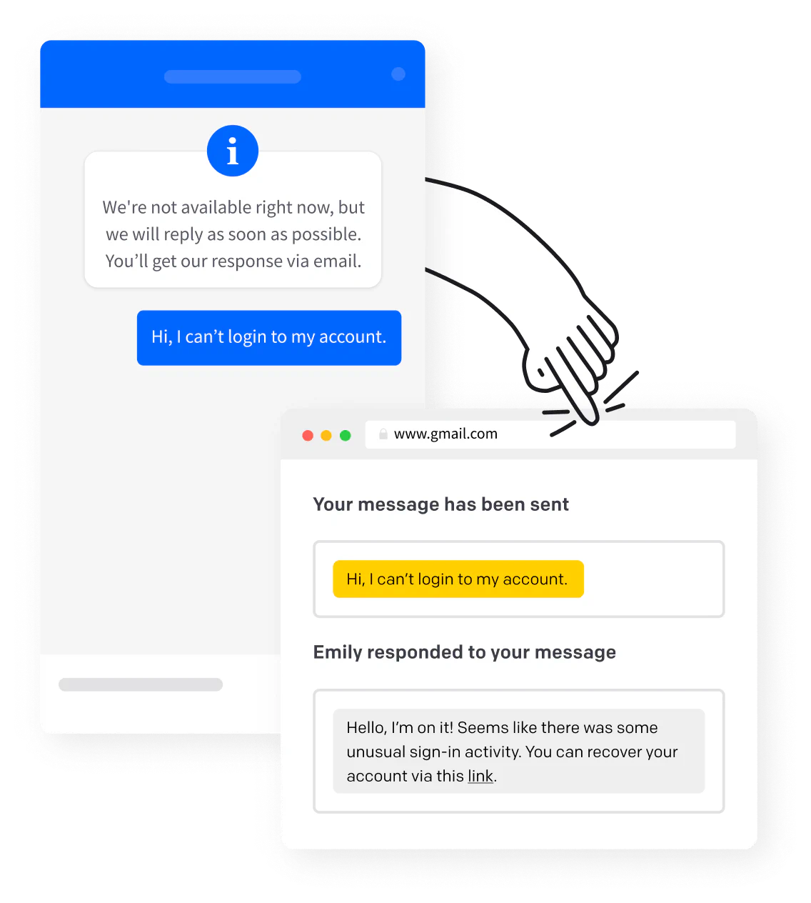 Asynchronous communication in LiveChat®