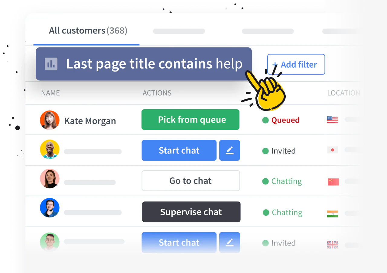 LiveChat® data & filters features